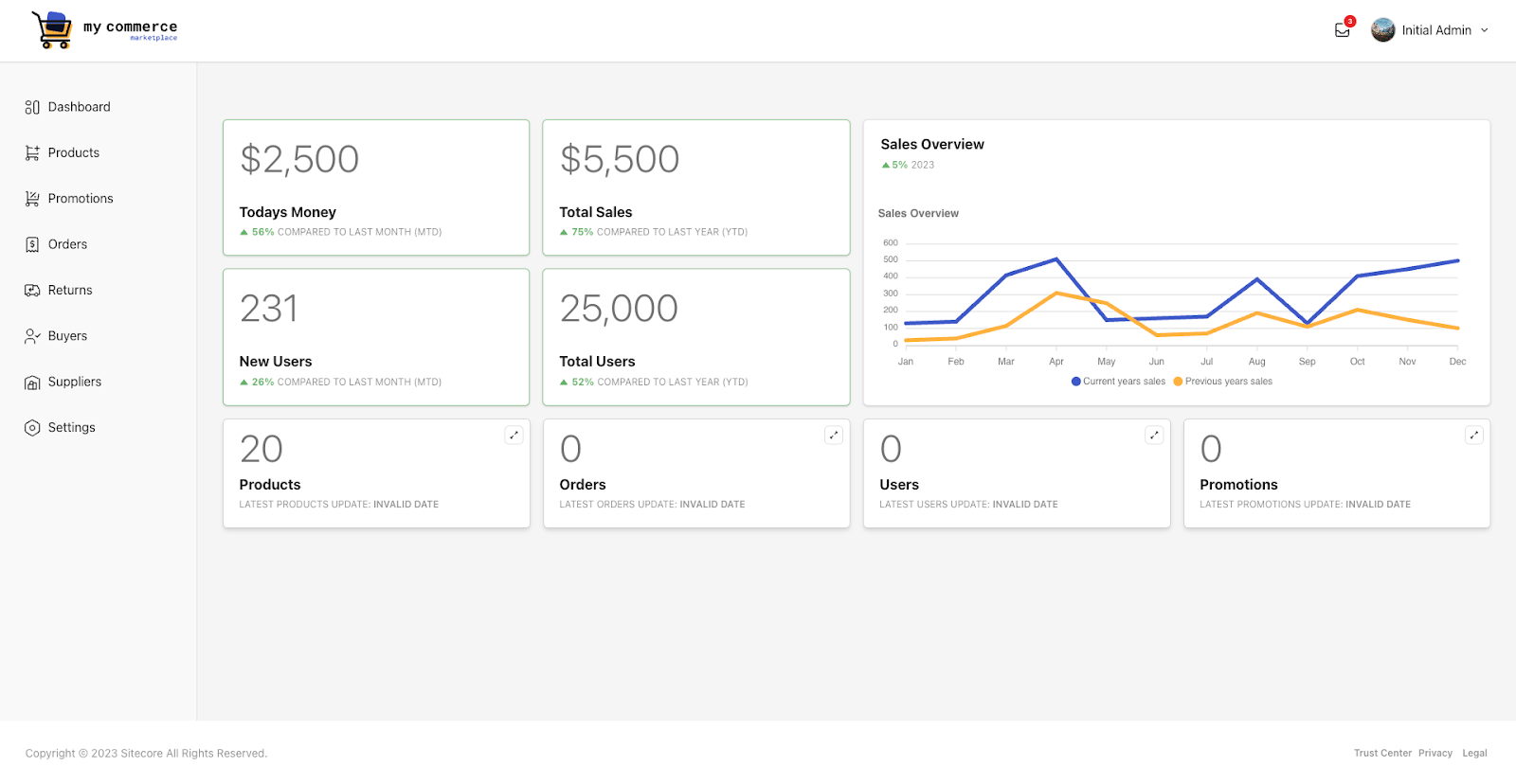 How to setup an OrderCloud Marketplace Admin app